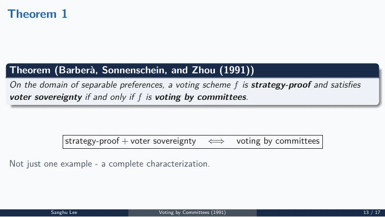 The characterization theorem from the Voting by Committees presentation